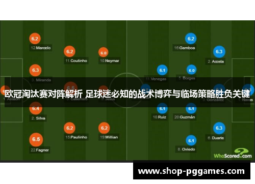 欧冠淘汰赛对阵解析 足球迷必知的战术博弈与临场策略胜负关键