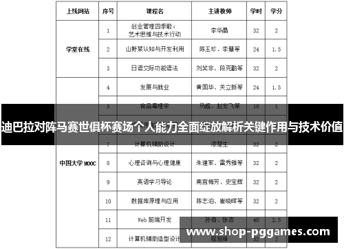 迪巴拉对阵马赛世俱杯赛场个人能力全面绽放解析关键作用与技术价值