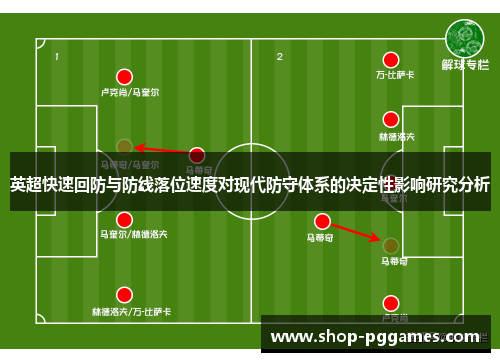 英超快速回防与防线落位速度对现代防守体系的决定性影响研究分析