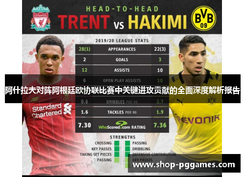 阿什拉夫对阵阿根廷欧协联比赛中关键进攻贡献的全面深度解析报告 阿什拉夫对阵阿根廷欧协联比赛中关键进攻贡献的全面深度解析报告