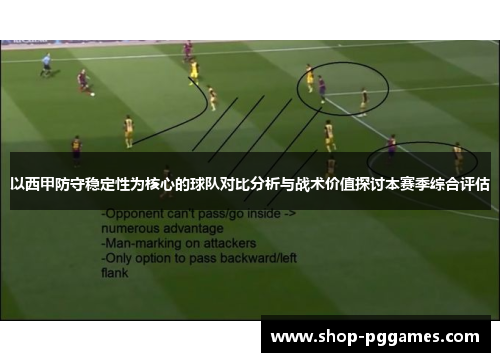 以西甲防守稳定性为核心的球队对比分析与战术价值探讨本赛季综合评估