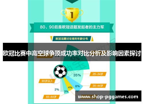 欧冠比赛中高空球争顶成功率对比分析及影响因素探讨 欧冠比赛中高空球争顶成功率对比分析及影响因素探讨