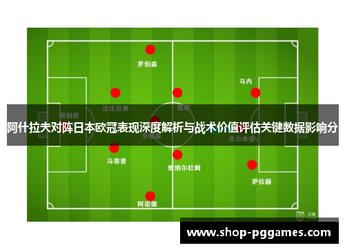 阿什拉夫对阵日本欧冠表现深度解析与战术价值评估关键数据影响分